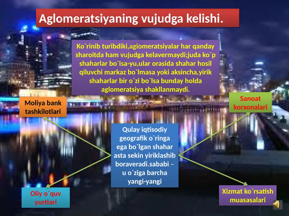 shaharlaraglomeratsiyasi - Page 4
