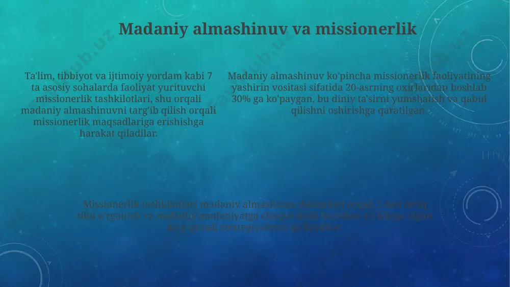 xalqaro missionerlik tashkilotlari va ularning targibot usullari - Page 5