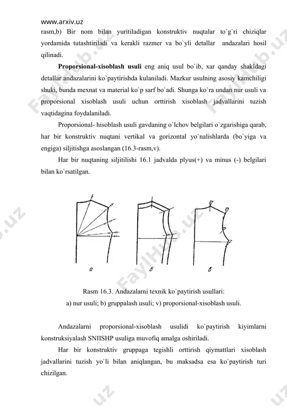 andozalarni texnik ko`paytirish - Page 4