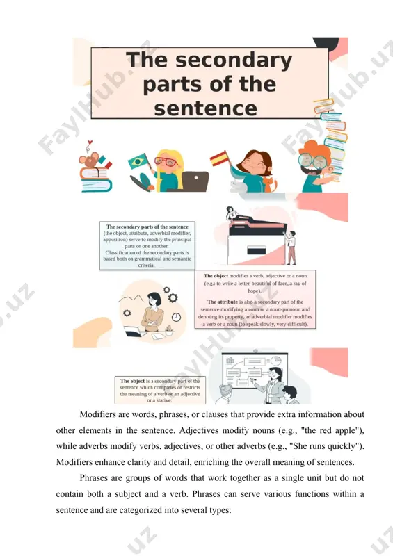 formation about the object, such as in "they elected him president," where "president" describes what he has been elected as. modifiers are words, phrases, or clauses that provide extra information about other elements in the sentence. adjectives modify nouns (e.g., "the red apple"), while adverbs modify verbs, adjectives, or other adverbs (e.g., "she runs quickly"). modifiers enhance clarity and detail, enriching the overall meaning of sentences. phrases are groups of words that work together as a single unit but do not contain both a subject and a verb. phrases can serve various functions within a sentence and are categorized into several types: noun phrases: a noun phrase consists of a noun and its modifiers. for example, in "the tall man walked," "the tall man" is a noun phrase functioning as the subject. verb phrases: a verb phrase includes the main verb and any auxiliary (helping) verbs. in "she has been …