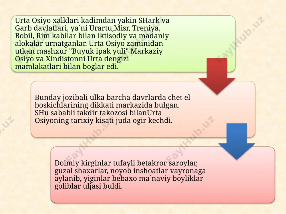 qqisi edi. axmad yassaviyning maqbarasi uchun pabrizlik usta abil al-azizning toifali mis qozon yasagan (1391yil) shamdonlarni va qandillarni esa isfaxonlik usta yasagan edi. go`ri amirning 1405 yil temur qurilgandan keyingi ichki ko`rinishi "xarbiy memorlar muzeyni" eslashar edi. maqbaraga qo`yilgan xar bir buyum nodir tarixiy va madaniy yodgorlik edi. tarixchi arab shoxining yozilishicha "maqbara ichiga soxibqironning" ishchilari, devorlarga qurol yaro\lari osilgan edi. bu qurollar olishi kumishdan yasalgan bo`lib qimatlilar la`l yoqut shamlari bilan bezalgan edi. maqbara gumbazi ostida osmondagi yulduzlarni eslatuvchi olish, kumush qandillar osilgan edi. bishsha qandil 4000 misqol tilladan yasalgan erga maqbara o`lchovida inom va duxoba gilamlar solingan edi. temuriylar sulolasidagi xusayn bayqaro hirotni go`zal binolar. masjid. madrasalar bilan obod etdi. she`riyat sultoni alisher navoiy bilan birga hirotni shoiru fozillar bo\iga aylantirildi. shu davrda tarixchi xondamir,buyuk- mo`yqalam soxibi kamollidin bexzod ijod qildilar. bu davrda xirom minoralarga san`at ustalari maktabi vujudga keldi. sanoqsiz qo`lyozmalar ist'dodlilar tomonidan ko`chirildi va zarxarlar bilan …