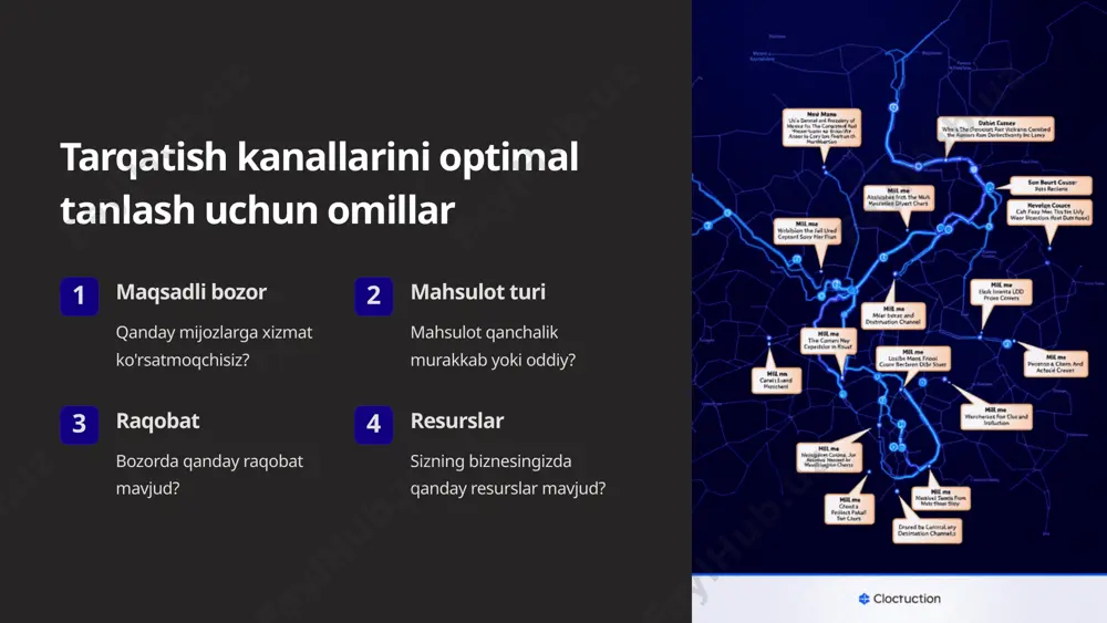 omillar mijozlar ehtiyojlari mijozlar qaysi tarqatish kanalini afzal ko'rishadi? xarajatlar qaysi kanal arzonroq va samaraliroq? qulaylik va osonlik mijozlar uchun mahsulotlarga qanchalik osonlik bilan erishish mumkin? sotuvchilar uchun tovarlarni yetkazib berish va sotish jarayoni qanchalik oson? narxlar mijozlarga mahsulotlar qanchalik qimmat? sotuvchilarga mahsulotlarni sotish narxi qanday? yetkazib berish yetkazib berish xarajatlari qanday? mahsulotni etkazib berish tezligi yetkazib berish vaqti mijozlar mahsulotlarni qancha vaqt ichida olishlari mumkin? tezlik tez va o'z vaqtida yetkazib berish muhimmi? e'tiboringiz uchun rahmat image1.png image2.png image3.png image4.png image5.png image6.png image7.png image8.png image9.png image10.png image11.png image12.png image13.png image14.png image15.png image16.png image17.png image18.png image19.png image20.png