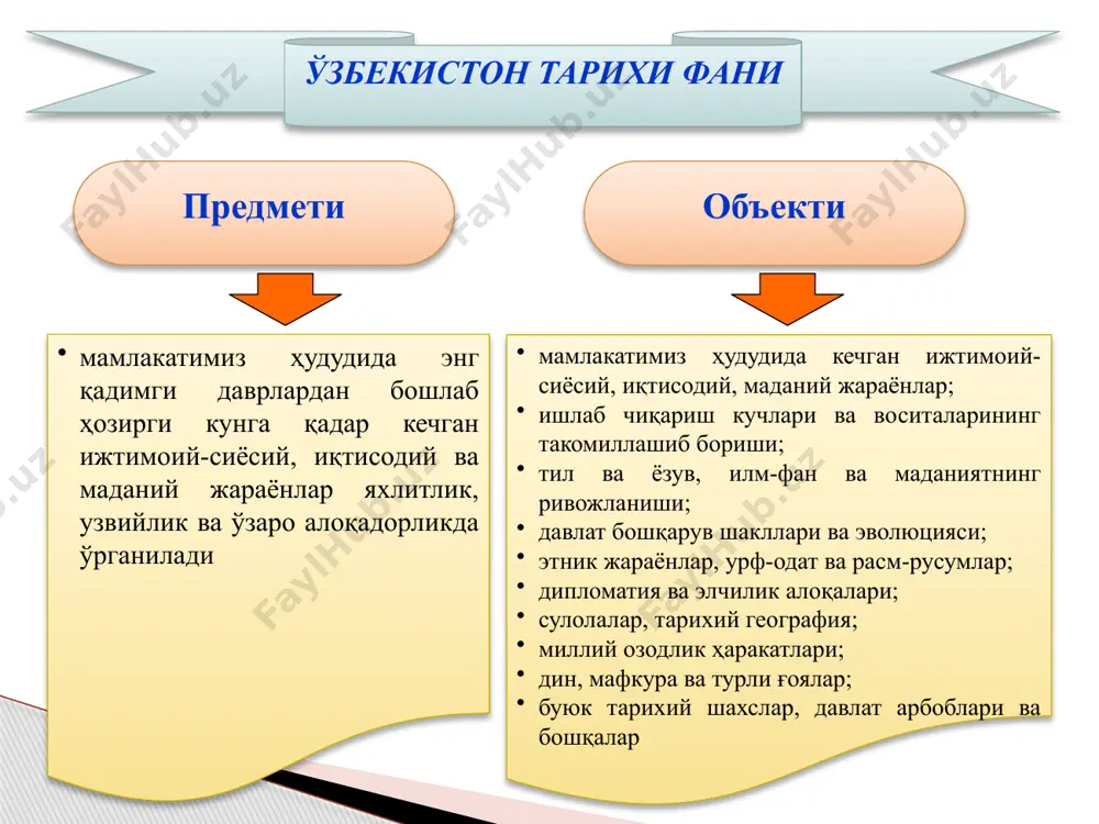 арнинг ҳақиқатга қанчалик тўғри келиши манбага замондош бўлган бошқа манбалар маълумотлари билан, агар улар мавжуд бўлмаса археология, нумизматика сингари ёрдамчи тарих фанлари маълумотлари билан қиёслаш орқали аниқланади. ўзбекистон тарихининг минтақа ва жаҳон тарихи билан боғлиқлиги тамойили: ҳар бир халқнинг тарихи алоҳида аҳамиятга эга бўлиши билан бирга улар умуминсоният тарихининг ажралмас ва узвий таркибий қисмини ташкил этади. ўзбекистон тарихини умумжаҳон тарихининг бир бўлаги, ажралмас ва муҳим таркибий қисми сифатида ўрганиш мақсадга мувофиқдир. миллий қадриятлар, халқ анъаналари, урф-одатлари, диний эътиқодлар, турли ижтимоий табақалар манфаатлари ва тарихий-маданий тараққиёт нуқтаи назаридан ёндашиш тамойили: ҳар бир тарихий воқеа ва ҳодисани ўрганишда миллий ҳамда маҳаллий хусусиятлар, яъни ҳар бир миллат ва элатнинг тили, дини, яшаш ҳудуди, ишлаб чиқариш ва бошқарувни ташкил этиш усули, руҳияти, урф-одатлари, расм-русум ва анъаналари ва маросимларини ўрганилаётган давр ахлоқи нуқтаи назаридан тўла англаган ва ҳар томонлама ҳисобга олган ҳолда муносабатда бўлиш назарда тутилади. ўзбекистон тарихини даврлаштириш ўзбекистон тарихини даврлаштиришнинг бир неча усуллари …