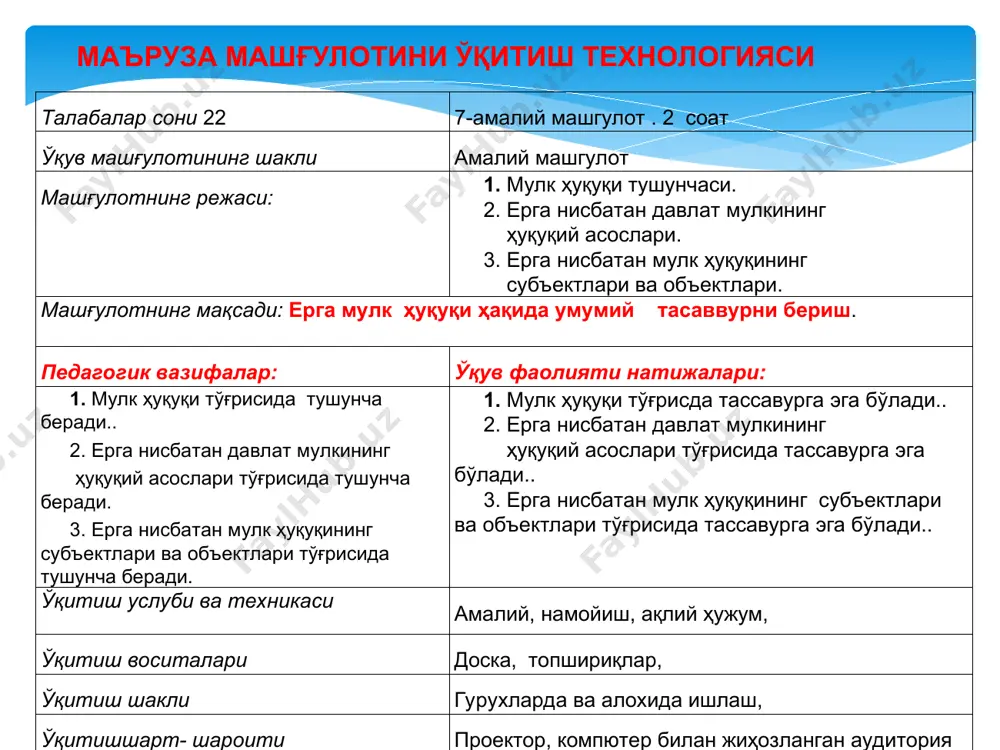 лади ва талабаларга мавзуни режаси буйича мавзуга жалб қилувчи саволлар берилади. 2..3.мавзу режалари бўйича хулосалар қилинади. керакли маълумотларни дафтарда қайд этишлари кераклиги ёдга солинади. 3. мавзуни ўзлаштирилганлик даражасини аниқлаш мақсадида тезкор сўров ўтказилади. ўқийдилар тинглайдилар, асосий маълумотларни дафтарга ёзиб оладилар, саволлар берадилар талабалар жавоб берадилар 3 босқич якуний босқич 10 дақиқа 3.1. мавзу бўйича умумий хулоса қилади. мавзунинг касбий фаолиятидаги аҳамияти ва ўрнига талабалар эътиборини қаратади. тинглайдилар топшириқни ёзиб оладилар асосий: 1. ben mcfarlane,nicholas hopkins. land law: text, cases, and materials. oup oxford, 2012 2.м.ҳ. рустамбоев ва бошқ. ер ҳуқуқи..дарслик – т.: тошкент давлат юридик институти, 2002. – 237 3. земельное право республики узбекистан. учебник. под. ред. м.х. рустамбаева. ҳуқуқи.т.:тдюи, 2007.-215 стр. 4. а.нигматов. ер хуқуқи. ўқув қўлланма.– тошкент.: “ислом университети”, 2001. – 191б. 5. а.нигматов. земельное право.учебное пособие – т.: “ислом университети”, 2001. – 189 б. 6.узоқова г.ш. аҳоли пункти ерларидан фойдаланиш ҳуқуқи.т.:тдюи, 2006.-117 б. 7.m.mirzaabdullaeva, a.muqumov, z.xafizova. yer …