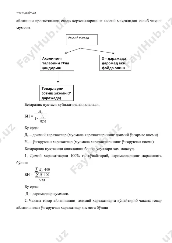 ади. чтап = чта о.х.п.∙ о.хп кейинги босқичда республикада чтап вилоятлар бўйича хажмини аниқлаш мумкин ва тавсия сифатида уларга юборилиши мумкин. бунинг учун вилоятларни республика чакана товар айланиши ҳиссаси аҳоли даромадида ёки харид фондларидаги ҳиссаси ишлатилиши мумкин. масалан: 1. чакана товар айланиши ҳиссаси бўйича чта пi = чтап ∙ ; 2. харид фондлари ҳиссаси бўйича чтапi = чтап ∙ 3. пул даромадлари ҳиссаси бўйича чтапi = чтап ∙ учала вариантни солиштириб оптимал чакана товар айланиши вилоятлар бўйича тавсия қилиш мақсадга мувофиқ бўлади. юқорида келтирилган прогноз ҳисоб – китоблари бошқача математик моделлар асосида ҳам амалга ошириш мумкин. 1. yt = аf(t) + b бу ерда: yt = чтпп ўсиш тенденцияси f(t) – турдаги функционал чакана товар айланиши динамик қаторда ўзгариш характерини кўрсатувчи математик функция. t – вақт. 2. ytд = аf(д) + b д – аҳолининг пул даромадлари. 3. ytдтр = аf(д) + bf(tp) + c тр – товар ресурслари 4. …