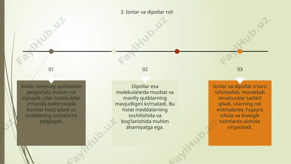 kimyoviy qutblanish va ularning turlari - Page 5