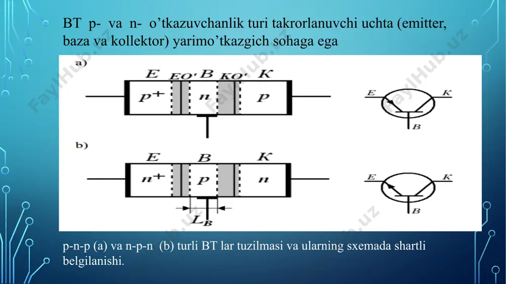 bipoliyar tranzistorlar - Page 4
