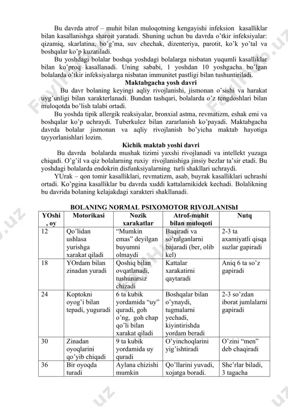 0 oy (akusherlik oyligi) davom etadi yoki o’rtacha 270 – 280 kun va bu davr o’z navbatida quyidagilarga bo’linadi: a) embrional (embrion) rivojlanish fazasi, 2 – oygacha davom etadi. b) yo’ldosh (homila) rivojlanish fazasi, 3 – oydan 10 – oygacha. homiladan tashqari bolaning rivojlanish davri quyidagilarga ajratiladi: 1. chaqaloqlik davri – 3-4 xaftagacha; 2. ko’krak yoshi davri va kichik yasli yoshi, 3-4 xaftadan 1 yoshgacha davom etadi; 3. maktabgacha (yoki yasli) davri 1 yoshdan 3 yoshgacha; 4. maktab oldi – 3-7 yosh; 5. kichik maktab yoshi 7-11 yosh; 6. katta maktab yoshi (pubertat davr) 12 yoshdan 17-18 yoshgacha. maktab oldi yoshi davri bola organizmi barcha funksional imkoniyatlarining doimiy shakllanishi bilan xarakterlanadi. ammo bu yoshda bola yuqori darajada nozikligi va jarohatlarga moyillikning yuqoriligi bilan ajralib turadi. bu yoshdagi bolalarga harakat rivojlanishi va mushak kuchlari ortishi xosdir. bu davrda atrof – muhit bilan muloqotning kengayishi infeksion kasalliklar bilan kasallanishga sharoit yaratadi. shuning …