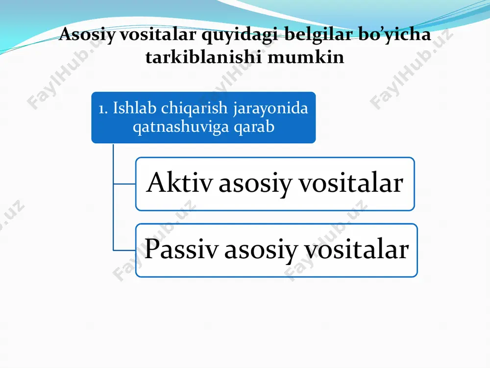 asosiy vositalarning tarkibi, holati va samaradorligini tahlil qilish - Page 5