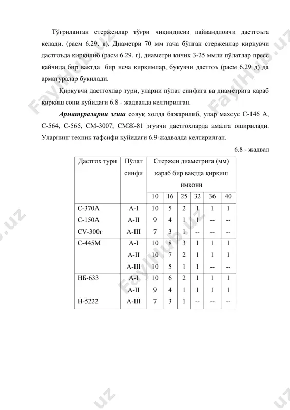 арматура каркаслари ва тўрлари бойланган арматураларга қараганда бикр ва мустахкамдир. шунинг учун арматураларни ўзаро бойлаш усули махсус талаб қилинган жойларда амалга оширилади. арматуралар чокларини контактловчи машина ёрдамида амалга ошириш (расм 6.30.а) да келтирилган. бу усул қаршилик хисобига бўлиб, узиликсиз эриш (энг кўп таркалган) ёки киздирилиб эриши орқали амалга оширилади. ўзликсиз эриш усулда машина тутгичига қистирилган арматуралар ўз аро яқинлаштирилиб, ток узатилса уларни ўзаро яқин кўндаланг кесимлари эриб, қайнаб, ўз аро бирикади. бунда арматурани қўшимча қиздиргичига эхтиёж қолмайди. қиздириб - эритиш усули эса арматура диаметри 50 мм ва ундан ортиқ бўлган юқори углеродли пўлатларда амалга оширилиб, ундан арматура кўндаланг кесим қисимлари яқинлаштирилиши билан бир вақтда арматура қиздирилиб туради. бу уз навбатида эришни тезлатиб, электр қувватини иқтисод бўлишига олиб келади. расм 6.30. арматураларни пайвандлаш. а-чокларни электр контакт усулда пайвандловчи машина схемаси; б-худди шу, чокларни контакт нуқтали электр пайвандловчи машина схемаси; в-тўғри ва нотўғри холатда пайвандланган чок кўриниши; г- чокларни арматурани устма уст …