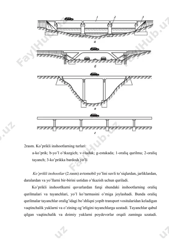 ngligini ta’minlash uchun xizmat qiluvchi tog’ yo’lidagi ko’prik inshooti kamaytirish, kerakli kenglikni ta’minlash uchun quriladi. 3rasm. tog’ichidano’tgantonnel: 1-tog’o’ymasi; 2-tonnel 1. 4.rasm. tog’ yo’lidagi inshootlar: a-ayvon yo’l; b-balkon; v-ximoya devori ximoya devorlari- tog’ jinslarini buzilmasligi yo’lga tushimasligi uchun xizmat qiladi. shu jumladan tog’ devorlar yo’l qatlamining barqarorligini taminlash uchun quriladi. yuqorida ko’rib chiqilgan sunoiy inshootlar qimmatbaxo va xarakat xavsizligi uchun ma’sul yo’l elementlari xisoblanadi. suniy inshootlar tog’ xududlarda va daryo bilan kesishgan joylarda yo’l tannarxining 30% tekisliklarda 10% tashkil etadi. 2. ko’prik va quvurlar, ko’prikli o’tish qismlari. ko’prikli o’tish joyi(5rasm)-bu murakkab muxandislik inshootlari bo’lib u avtomobil yo’llarini suvli to’siqlariga quriladi. uning tarkibiga ko’prik ko’tarmasi, suvni izga soluvchi inshootlar, qirg’oqni mustaxkamlovchi inshootlar va muz kesuvchi moslamalar kiradi. ko’prik o’zining konstruksiyalari bilan oqimni va daryoning bir chekka qismini yopadi. (5a-rasm) ko’prikka bardosh yo’li ko’prikni yo’l bilan birlashtiradi. ko’prikka bardosh yo’li uchun yo’l ko’tarmasi yoki estakadalar quriladi. suvni izga soluvchi inshootlarga oqimga yo’naltiruvchi to’g’onlar …