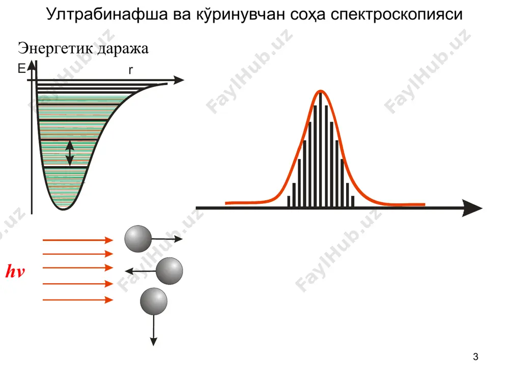 l å = = n i i i c l d 1 e ÷ ø ö ç è æ - ´ = d ® 2 2 1 1 6 , 13 m n e n m n h 2 n h 2 h n l = 2 6 0 í ì c c h n l = 2 5 0 н м o r r o c = o c h 3 c o o нм 356 exp max = l нм 353 5 * 5 5 * 3 30 * 2 36 217 max = + + + + = l c 4 h 9 c h 3 c h 3 c h 3 o c o