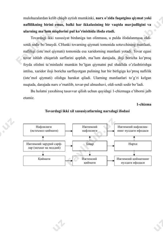 na qiymat yoki naflilikning birini emas, balki har ikkalasining bir vaqtda mavjudligini va ularning ma’lum miqdorini pul ko’rinishida ifoda etadi. tovardagi ikki xususiyat birdaniga tan olinmasa, u pulda ifodalanmasa oldi-sotdi sodir bo’lmaydi. chunki tovarning qiymati tomonida sotuvchining manfaati, nafliligi (iste’mol qiymati) tomonida esa xaridorning manfaati yotadi. tovar egasi tovar ishlab chiqarish sarflarini qoplab, ma’lum darajada, iloji boricha ko’proq foyda olishni ta’minlashi mumkin bo’lgan qiymatni pul shaklida o’zlashtirishga intilsa, xaridor iloji boricha sarflayotgan pulining har bir birligiga ko’proq naflilik (iste’mol qiymati) olishga harakat qiladi. ularning manfaatlari to’g’ri kelgan nuqtada, darajada narx o’rnatilib, tovar-pul almashuvi, oldi-sotdi sodir bo’ladi. bu holatni yaxshiroq tasavvur qilish uchun quyidagi 1-chizmaga e’tiborni jalb etamiz. 1-chizma tovardagi ikki xil xususiyatlarning narxdagi ifodasi bu chizmadan tovarning narxi ma’lum bir iqtisodiy jarayonni ifoda etuvchi mustaqil ilmiy tushuncha ekanligi, tovarning ikki xususiyatiga asoslanishini, ular bilan chambarchas bog’liqlikda o’zgarishini ko’rish mumkin. undan tashqari, hozirgacha iqtisodiy fanlarda real hayotda turli-tuman tovarlar va xizmatlar …