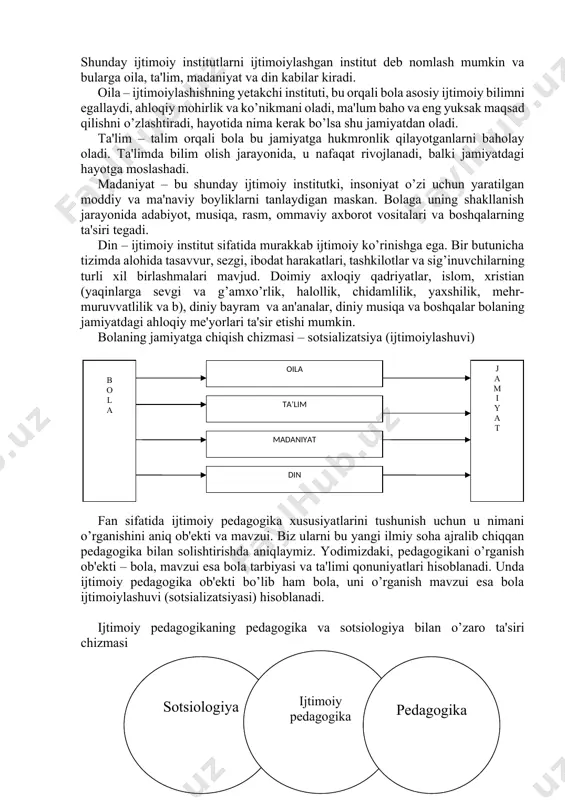 an bo’lsa, ijtimoiy pedagogika esa tarbiya va ta'limning bolalar hayotining jamiyatdagi o’rnini belgilab beradi. bu jarayon bolaning jamiyatga “kirishi”, ularning ma'lum bir ijtimoiy tajribaga ega bo’lishi (bilim, boylik, o’zini tutish qoidalari, yo’naltirish) sotsiyalizatsiya (ijtimoiylashuv) deb yuritiladi. bolaning ijtimoiylashuvi – juda o`zoq va murakkab jarayon hisoblanadi. har qanday jamiyat shunga intiladiki, har bir bola ma'lum ijtimoiy va ahloqiy qadriyatlar tizimiga, shu jamiyat me'yor va qoidalariga ega bo’lishi, shu jamiyatda yashash uchun, teng huquqli a'zosi bo’lishga intiladi. jamiyat o’zining qurilishiga ko’ra turli xildagi o’zaro bog’langan va o’zaro ta'sir etuvchi ijtimoiy institutlarga ega. ijtimoiy institut – insonlar jamiyatdagi hayotining tarixan murakkab shaklda tashkil etilganligi va tartibga solinganligini o’rganadi. xuddi ana shular orqali bola jamiyat me'yorlari va ahloq qoidalarini o’zlashtiradi. shunday ijtimoiy institutlarni ijtimoiylashgan institut deb nomlash mumkin va bularga oila, ta'lim, madaniyat va din kabilar kiradi. oila – ijtimoiylashishning yetakchi instituti, bu orqali bola asosiy ijtimoiy bilimni egallaydi, ahloqiy mohirlik va ko’nikmani oladi, …