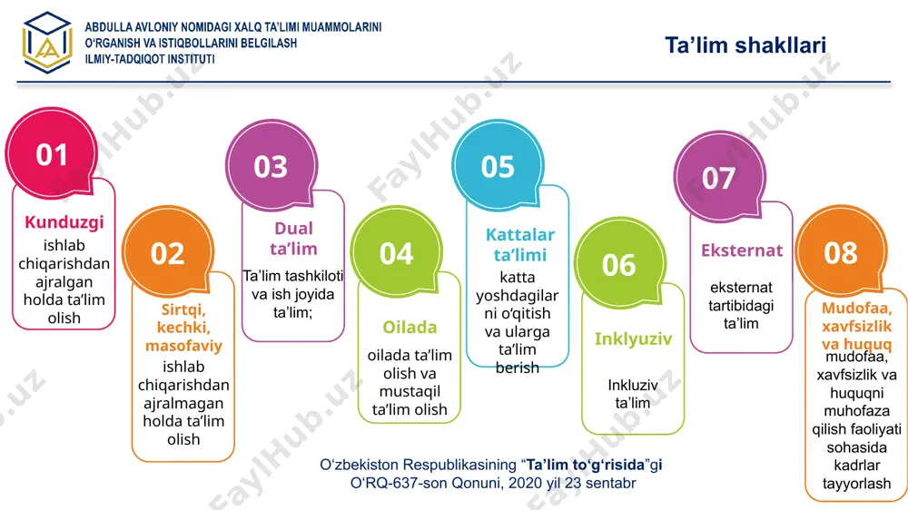 p://www.kitob.uz foydalanish uchun elektron manzillar e’tiboringiz uchun rahmat! image1.png image2.png image3.png image4.jpeg image5.jpeg image6.png image7.png image8.jpeg image9.png image10.png image11.png image12.png image13.png image14.png image15.png image16.png image17.png image18.png image19.png image20.png image21.png image22.png image23.png image24.png image25.png image26.png image27.png image28.png image29.png image30.png image31.png image32.png image33.png image34.png image35.png image36.png image37.png image38.png /docprops/thumbnail.jpeg