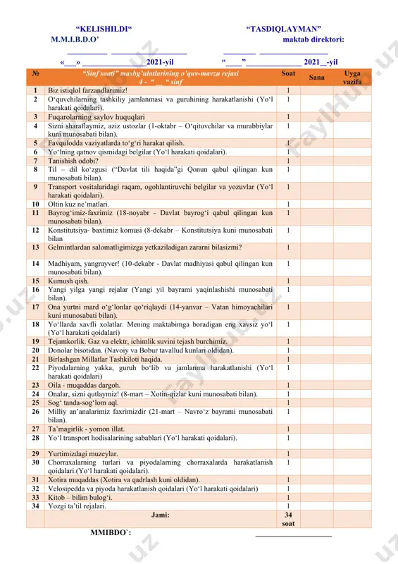 quyidagi yo‘nalishlarni o‘z ichiga oladi. vatanparvarlik; axloqiy, huquqiy, jismoniy, gigienik, ekologik hamda estetik tarbiya shuningdek, o‘quvchilarni to‘g‘ri kasb tanlashga yo‘naltiradi. sinf soatlarning mazkur yo‘nalishlari o‘zbekiston respublikasida ta’limning uzluksizligi, uzviyligi, o‘quvchi shaxsi va qiziqishlari ustuvorligidan kelib chiqib, ularda yosh xususiyatlariga mos ravishda quyidagi tayanch kompetensiyalar shakllantiriladi. kommunikativ kompetensiya — ijtimoiy vaziyatlarda ona tilida hamda birorta xorijiy tilda o‘zaro muloqotga kirisha olishni, muloqotda muomala madaniyatiga amal qilishni, ijtimoiy moslashuvchanlikni, hamkorlikda jamoada samarali ishlay olish layoqatlarini shakllantirishni nazarda tutadi. axborotlar bilan ishlash kompetensiyasi — media manbalardan zarur ma’lumotlarni izlab topa olishni, saralashni, qayta ishlashni, saqlashni, ulardan samarali foydalana olishni, ularning xavfsizligini ta’minlashni, media madaniyatga ega bo‘lish layoqatlarini shakllantirishni nazarda tutadi. o‘zini o‘zi rivojlantirish kompetensiyasi — doimiy ravishda o‘z-o‘zini jismoniy, ma’naviy, ruhiy, intellektual va kreativ rivojlantirish, kamolotga intilish, hayoti davomida mustaqil o‘qib-o‘rganish, kognitivlik ko‘nikmalarini va hayotiy tajribani mustaqil ravishda muntazam oshirib borish, o‘z xatti-harakatini muqobil baholash va mustaqil qaror qabul qila olish ko‘nikmalarini egallashni …