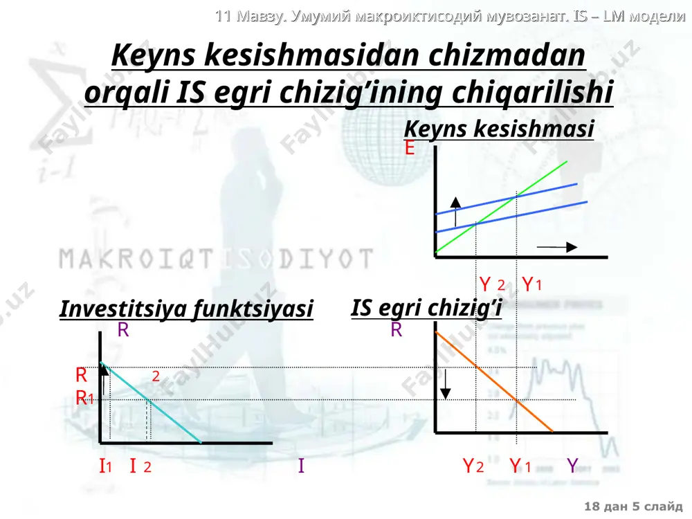 is – lm modeli - Page 5