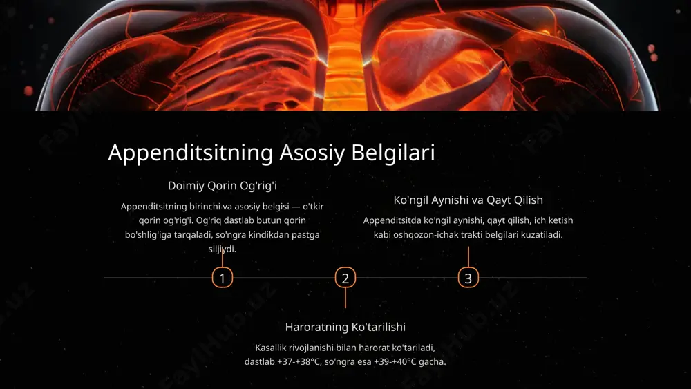 appenditsit — xavfli va keng tarqalgan kasallik - Page 4