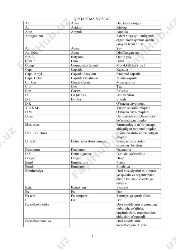 iq m.d.s. misce. da .signa aralashtirish uchun ml millilitr liq liquor suyuqlik mixt mixtura aralashtir o`rganib qolish. tolerantlik uzoq muddat takror qo’llanilganda dorining ta’siri susayishi ol oleum yog’ pil pilula pilyulia pulver pulveratus parashoksimon pulv pulvis kukun q.s quantum satis kerak bo’lguncha rad radix ildiz rp. recipe ol s. signa belgila ko’rsatib qo’y sensibilizatsiya organizmga takror dori moda yuborilganda ularga nisbatan butun organizm sezuvchanligining oshib ketishi sem. semen urug’ sinergizm birga qo’llanilganda bir dorini 2-ni tasirini oshirib yuborishi mundarija i. kirish…………………………………………….………………...….10 1. farmakologiy fanining maqsad va vazifalari. uning boshqa tibbiy fanlar orasidagi o‘rni………………………………………….………………………..10 2. farmakologiya fani rivojlanishining tarixi_………………………….….12 3. yangi dori vositalarini yaratish to‘g‘risida_…………………………….23 4. farmakologiyaning b‘limlari. dori vositalarini tasniflash tamoyillari……………….…………………………………..…………..26 ii. umumiy farmakologiya…………..…………………...…......27 1. dori vositalarining farmakokinetik parametrlari ……………………....27 2. dori vositalarini organizmga kiritish yo‘llari. so‘rilish_………………..27 3. dori vositalarining organizmda taqsimlanishi.biologik to‘siqlar. depolanish ………………………………………………...………………..… 34 4. dori vositalarining organizmda parchalanishi, biotransformatsiyasi, metabolizmi………………………………………….……………………...…..36 5. dori vositalarining organizmdan chiqarilish yo‘llari……..……………..38 6. …