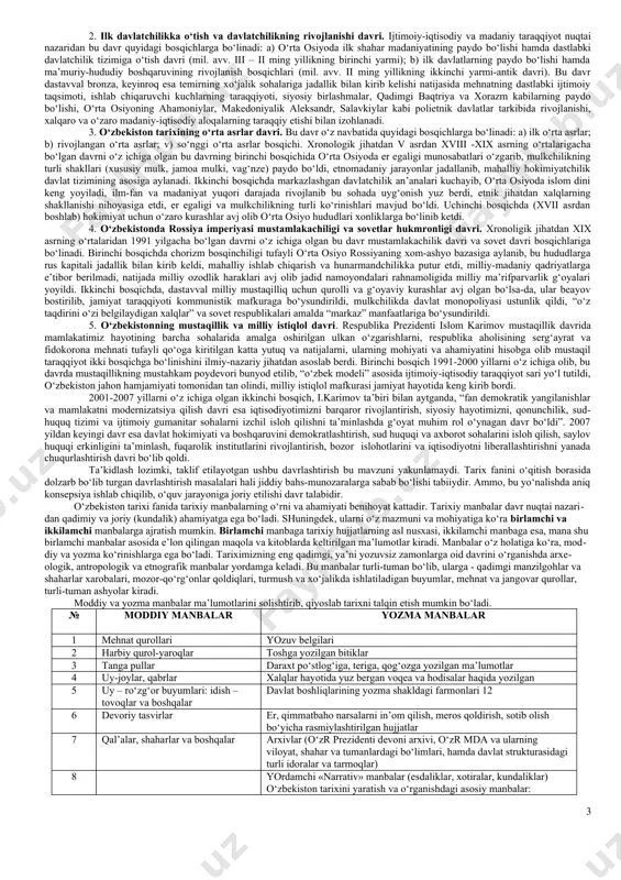 va o‘rganilishiga yo‘l-yo‘riq ko‘rsatadi. o‘zbekiston tarixi fanining uslubiy (metodologik) ilmiy-nazariy, g‘oyaviy-mafkuraviy va falsafiy asoslariga quyidagilar kiradi: tarixni milliy, umuminsoniy, muqaddas hodisa hamda qadriyat deb tushunmoq; tarixga hozirgi zamon sivilizasiyasi nuqtayi nazari va bag‘rikenglik asosida yondashish; tarixiy taraqqiyot asosini evolyusion – tadrijiy yo‘l va islohotchilik tashkil etadi deb anglamoq; tarix, jamiyat va tabiat hamda insoniyat (barcha tarixiy voqelik va jarayonlar) dialektika (gegel) hamda sinergetika (prigojin) qonuniyatlari asoslarida rivojlanishi haqiqat ekanligi; tarix milliy va umuminsoniy xotira, millat va xalqlarning joni, tani hamda g‘oyaviy-mafkuraviy muhofaza quroli ekanligi; tarix fani biror bir shaxs, tabaqa, sinf, partiyalar, guruhlar manfaatiga qarab tarixiy haqiqatni buzib, soxtalashtirib bermasvligi lozim. o‘zbekiston tarixi fanining metodologik (uslubiy) ilmiy-usul va tamoyillari quyidagilardan iborat: ilmiy xolislik (ob’ektivlik); tarixiy tahliliylik; mantiqiy uzviylik; vorislik va izchillik; xronologik izchillik; qiyoslash va kuzatish; kuzatish va umumiylashtirish; bahslashish, munozara yuritish va isbotlash; matematik hisoblash; shakllash va modellashtirish; ayrimlikdan umumiylikka (induksiya) va umumiylikdan ayrim (juz’iy)likka (deduksiya); etnografiya, arxeologiya, antropologiya, …