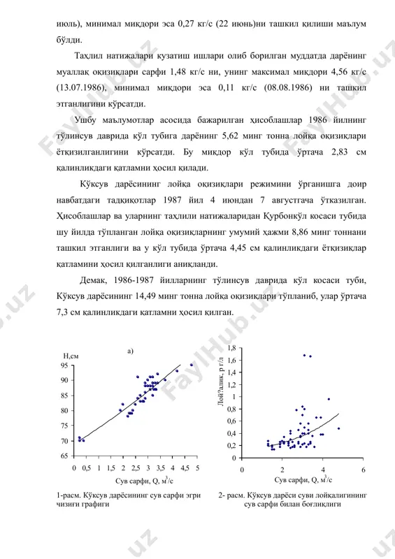 қа оқизиқларнинг ўртача сарфи 1,25 кг/с, максимал қиймати 5,43 кг/с (27 июль), минимал миқдори эса 0,27 кг/с (22 июнь)ни ташкил қилиши маълум бўлди. таҳлил натижалари кузатиш ишлари олиб борилган муддатда дарёнинг муаллақ оқизиқлари сарфи 1,48 кг/с ни, унинг максимал миқдори 4,56 кг/с (13.07.1986), минимал миқдори эса 0,11 кг/с (08.08.1986) ни ташкил этганлигини кўрсатди. ушбу маълумотлар асосида бажарилган ҳисоблашлар 1986 йилнинг тўлинсув даврида кўл тубига дарёнинг 5,62 минг тонна лойқа оқизиқлари ётқизилганлигини кўрсатди. бу миқдор кўл тубида ўртача 2,83 см қалинликдаги қатламни ҳосил қилади. кўксув дарёсининг лойқа оқизиқлари режимини ўрганишга доир навбатдаги тадқиқотлар 1987 йил 4 июндан 7 августгача ўтказилган. ҳисоблашлар ва уларнинг таҳлили натижаларидан қурбонкўл косаси тубида шу йилда тўпланган лойқа оқизиқларнинг умумий ҳажми 8,86 минг тоннани ташкил этганлиги ва у кўл тубида ўртача 4,45 см қалинликдаги ётқизиқлар қатламини ҳосил қилганлиги аниқланди. демак, 1986-1987 йилларнинг тўлинсув даврида кўл косаси туби, кўксув дарёсининг 14,49 минг тонна лойқа оқизиқлари тўпланиб, улар ўртача …