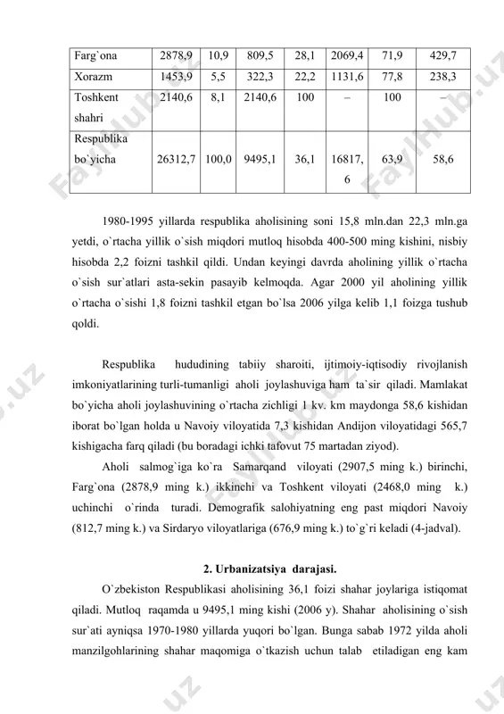 bo`lgan shaharlarda mujassamlangan. yarim o`rta" shaharlar (l.l.trube iborasi) 2006 yilda 57 ta (aholisi 1613,7 ming k.) bo`lsa, aholisi 50-100 ming bo`lgan-o`rta shaharlar soni 17 ta bo`lgan. o`rta shaharlarda mamlakat shahar aholisining 11,1 foizi istiqomat qiladi. ushbu toifa asosan viloyatlarning 2-markazlaridan, ta`bir joiz bo`lsa, okrug markazlaridan tashkil topgan. masalan, shahrisabz, kattaqo`rg`on, denov, chust, shaxrixon, zarafshon, to`rtko`l, bekobod. bular orasida faqat guliston-viloyat markazidir. o`rta shaharlar orasidan eng yiriklari shahrisabz (91,5 ming) va bekobod (85,2 ming) shaharlaridir. 5-jadval. o`zbekiston shahar manzilgohlarining 2000 va 2006 yillardagi tarkibi. shahar manzilgohlari kategoriyasi 2000 y. 2006 y. miqdori aholi soni miqdori aholisoni soni foizda ming kishi foizda soni foizda ming kishi foizda jami shahar manzilgohlari 233 100,0 9165,5 100,0 233 100,0 9495,1 100,0 shu jumladan aholisi: 10 minggacha 76 32,6 446,2 4,7 70 30,0 395,9 4,2 10 – 20 ming 72 30,9 1000,4 11,0 72 30,9 985,6 10,4 20 – 50 ming 54 23,2 1540,2 16,8 57 …