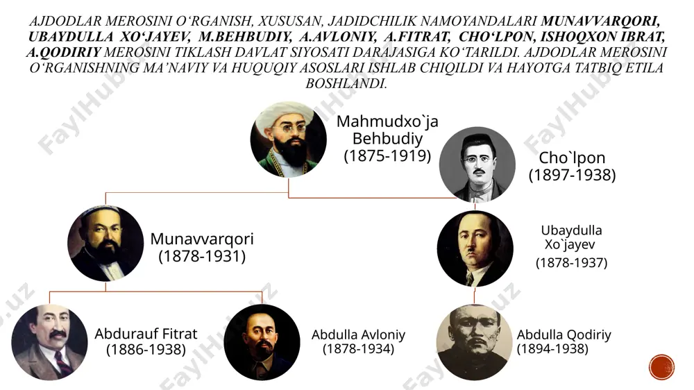 adaryo viloyatining qarshi shahrida o‘rnatildi. prezident farmoni bilan 2018-yil 30-yanvarda islom karimov tavalludining 80 yilligi keng nishonlandi mamlakatda islom dini omilidan unumli foydalanish, uning boy ma’naviy va madaniy qadriyat sifatidagi imkoniyatlarini kengaytirish choralari ko‘rildi. jumladan, 1990-yilda musulmonlarning haj ziyoratiga borishini kafolatlaydigan prezidentning maxsus farmoni qabul qilindi. 1992-yil 27-martda o‘zbekiston prezidentining “ro‘za hayitini dam olish kuni deb e’lon qilish to‘g‘risida”gi farmoniga ko‘ra musulmonlar hayotidagi qutlug‘ sanalar – qurbon va ramazon hayit kunlarini doimiy ravishda bayram qilish va ularning dam olish kunlari deb e’lon qilinishi ham aynan xalqimiz ko‘nglidagi ish bo‘ldi. imom buxoriyning to‘rt jilddan iborat, imom termiziyning bir jildli hadis kitoblari, boshqa allomalarning qator asarlari yuz minglab nusxalarda chop etildi. qur’oni karim sakkiz marta, jami bir million nusxada nashr etildi. bu muqaddas kitob yurtimizda ilk bor 1992-yil alouddin mansur tomonidan o‘zbek tiliga tarjima qilindi va uch marta, jami 300 ming nusxada bosmadan chiqarildi. tabiiyki, ma’naviy-ruhiy poklanish, qadriyatlarning tiklanishi bir kunda bo‘ladigan …