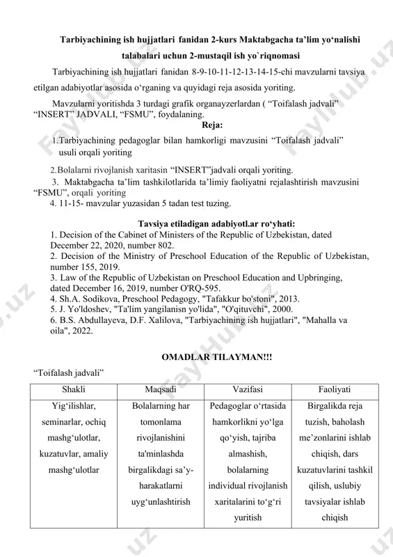 iq ma`lumotlarga tayaning. d) topshiriqlar o’z shaxsiy fikringiz va plagiat (ko’chirish) siz bajaring. (ko`chirilgan ishlar balli pasaytiriladi) mustaqil ta`limni baxolash mezoni maksimal bal 20. a) agar talaba mavzu yuzasidan berilgan nazariy va amaliy topshiriqlarni to`liq bajarsa 18-20 bal bilan baxolanadi. b) agar talaba amaliy ishni to`liq bajarsa 8-9 bal qo`yiladi. c) agar talaba rejalar bo`yicha ma`lumotlarni to`liq yoritib bersa 6-7- bal qo`yiladi. d) agar mustaqil ishni mavzusini umuman yoritib bermasa 0 bal qo`yiladi “insert” jadvali – mustaqil o‘qish vaqtida olgan ma’lumotlarni, eshitgan ma’ruzalarni tizimlashtirish usuli; olingan ma’lumotni tasdiqlash, aniqlash, chetga chiqish, kuzatish. avval o‘zlashtirgan ma’lumotlarni bog‘lash qobiliyatini shakllantirishga yordam beradi. o‘qish jarayonida olingan ma’lumotlarni alohida o‘zlari tizimlashtirish – matnda belgilangan quyidagi belgilarga muvofiq jadval ustunlariga kiritish vazifasini beradi: “v”- men bilgan ma’lumotlarga mos; “-“ – men bilgan ma’lumotlarga zid; “+” – men uchun yangi ma’lumot; “?” – men uchun tushunarsiz yoki ma’lumotni aniqlash, to‘ldirish talab etiladi. “v” “-“ “+” “?” …
