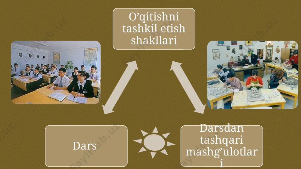 a bittadan ishtirokchi o’tirishi maqsadga muvofiq bo’ladi olimpiada maxsus komissiya nazoratida o’tkaziladi 3-bosqich shahar yoki tuman boshlang’ich sinflari 2-bosqich g’oliblari ishtirokida o’tkazilishi mumkin matematik matbuot o’quvchilarni matematikaga bo’lgan qiziqishlarini orttiradi matemartik devoriy gazeta matematik to’garak organi bo’lib xizmat qiladi o’qituvchi rahbarligida 5-7 kishidan iborat tahririyat a’zolari tuziladi gazetani nomi, shiori bo’lishi kerak. masalan “yosh matematiklar”, “so’roqvoy” va boshqalar matematik burchak bunda matematik devoriy gazeta, matematikadan ko’rsatmali qurollar, yangiliklarni ifodalovchi sonli dalillar keltirilgan yozuvlar, o’quvchilarning namunalai daftarlari, geometrik figuralar naborlari va boshqalar sanaladi o’quvchilar va ota onalar yordamida o’qituvchi boshchiligida tuziladi burchakni nazorat qilish uchun mas’ul o’quvchilar belgilanadi yosh matematik uk matematika tarixiga doir o’quv topshiriqlari bilasizmi matematika aql gimnastikasi fanlar aro aloqadorlik uchun yetarli material to’plash imkonyatiga ega matematik ekskursiyalar o’quvchilarning aniq hayotiy ma’lumotlarni, turmushda uchraydigan harakatlarni kuzatish, tahlil qilish va dars jarayonida va dars jarayonida to’plagan ma’lumotlardan foydalanish maqsadida o’tkaziladi o’quvchilardan puxta tayyorlanishni talab etadi maktabga yaqin joylardan ustaxonalar, …