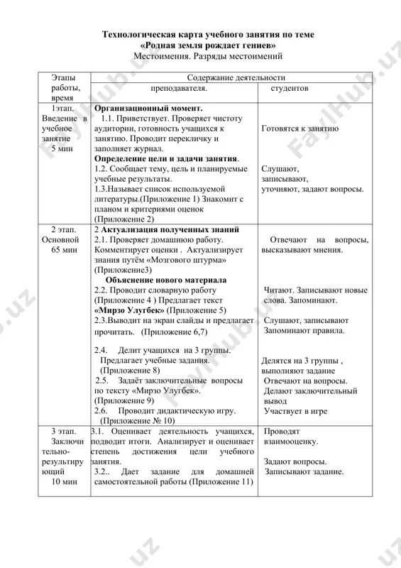 ля. студентов 1этап. введение в учебное занятие 5 мин организационный момент. 1.1. приветствует. проверяет чистоту аудитории, готовность учащихся к занятию. проводит перекличку и заполняет журнал. определение цели и задачи занятия. 1.2. сообщает тему, цель и планируемые учебные результаты. 1.3.называет список используемой литературы.(приложение 1) знакомит с планом и критериями оценок (приложение 2) готовятся к занятию слушают, записывают, уточняют, задают вопросы. 2 этап. основной 65 мин 2 актуализация полученных знаний 2.1. проверяет домашнюю работу. комментирует оценки . актуализирует знания путём «мозгового штурма» (приложение3) объяснение нового материала 2.2. проводит словарную работу (приложение 4 ) предлагает текст «мирзо улугбек» (приложение 5) 2.3.выводит на экран слайды и предлагает прочитать. (приложение 6,7) 2.4. делит учащихся на 3 группы. предлагает учебные задания. (приложение 8) 2.5. задаёт заключительные вопросы по тексту «мирзо улугбек». (приложение 9) 2.6. проводит дидактическую игру. (приложение № 10) отвечают на вопросы, высказывают мнения. читают. записывают новые слова. запоминают. слушают, записывают запоминают правила. делятся на …