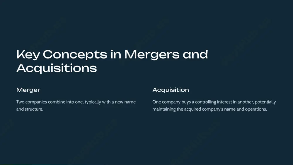 erger scenarios with conditional reasoning 1 2 3 consider the "what if" scenarios. assess potential outcomes based on different conditions. analyze the potential benefits and risks. weigh the pros and cons of each scenario. develop contingency plans. prepare for potential setbacks and adjust strategies as needed. case study: company a acquires company b 1 goal company a seeks to expand its market share and gain access to new technologies by acquiring company b. 2 conditions the merger must pass regulatory scrutiny, integrate smoothly, and be accepted by employees and customers. 3 outcomes the merger could be successful, face challenges, or fail altogether. if the merger is successful, then... 1 increased revenue the combined company generates more revenue than the two individual companies. 2 expanded market share the merger gives the combined company a larger share of the market. 3 improved efficiency the combined company eliminates redundancies and operates more efficiently. …