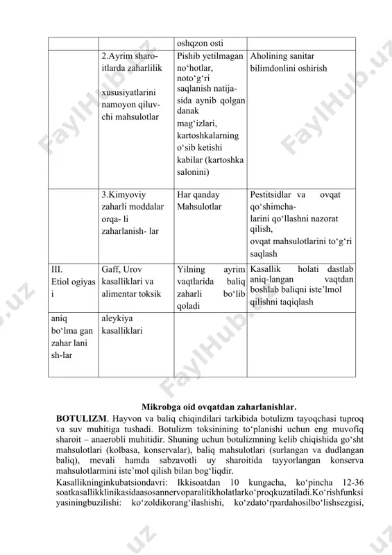 lganrefleksningyo‘qolishi, ko‘zqorachig‘iningkattalashishivaharxilligi, yumshoqktanglayningfalajlanishi, til, yutqun, hiqildoqlarningfalajlanishi, so‘zlarnichaynash, yutishjarayonlariningizidanchiqishi, oshqozon-ichakyo‘limushaklariningparezi (ichqotish, meteorizm) kuzatiladi. tana harorati me’yorida bo‘lib, puls tezligining ortishi. davolanishning maxsus usuli bo‘lib, bemorga polivalentli zardob yuboriladi. botulizm zaharining borligini aniqlash uchun biologik sinama quyiladi. bu maqsadda dengiz cho‘chqasi yoki sichqonlardan foydalaniladi. stafilokokkli toksikozlar – kasallik manbai – odam (angina, yuqori nafas yo‘llarining yallig‘lanishi, yiringli kasalliklar, teri yarasi, sigirlarda mastit kasalligi) hisoblanadi. stafilokokk toksinining to‘planishi uchun qulay sharoitlar quyidagilardan iborat: sut, sut mahsulotlari, konditer mahsulotlari, ayniksa yog‘li baliq konservalar. kasallikning yashirish davri 1-6 soat. tana harorati sufebril bo‘lib, ko‘ngil aynish, qusish, oshqozon sohasida og‘riq, ich ketish hollari kuzatiladi. kasallikga tashhis quyish uchun shubhali ovqat mahsuloti muhitiga o‘xshaganida ko‘p miqdorda enterotoksin ishlab chiqarilishiga va uning gemolitik xususiyatiga ko‘ra qo‘yiladi. enterotoksin xususiyatini aniqlash uchun biologik sinama qo‘yiladi. salmonella guruhiga kiruvchi tirik mikroorganizmlarni, patogen serotipiga kiruvchi ichak tayekchasi mikroblari, protey, spora xillari kuchli ifloslangan sharoitda kelib chikadi. salmonellarning manbai bo‘lib, hayvonlar, suvda suzuvchi …