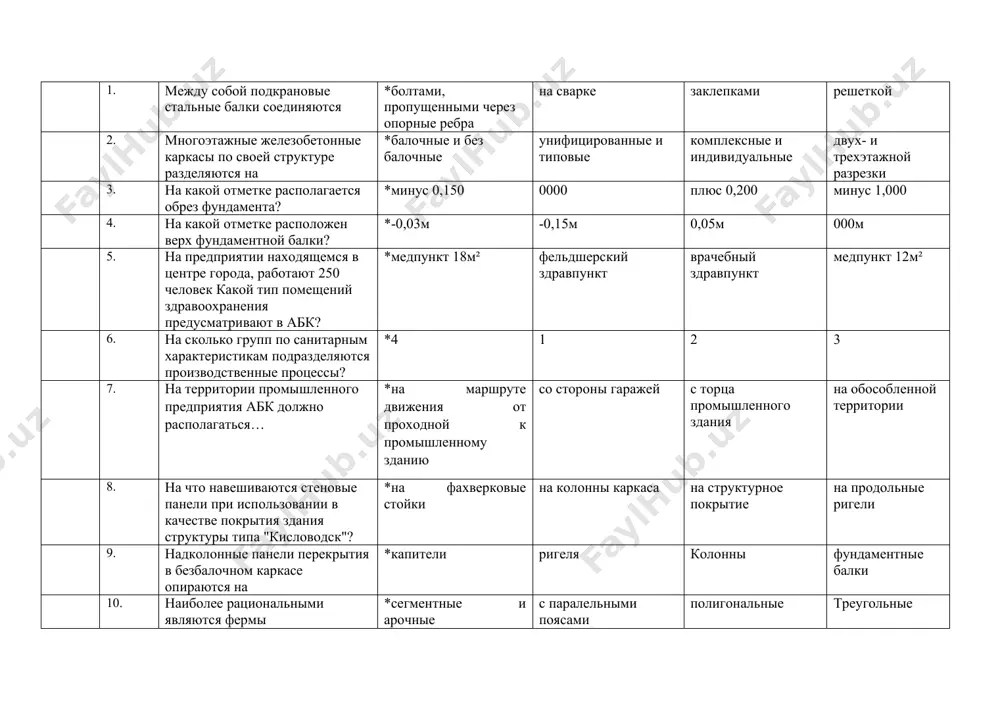 гидроизолируют 14. приведенная высота колонны соответствует *высоте помещения высоте здания высоте головки рельса ее длине 15. привязка-это расстояние от…до грани или геометрической оси сечения конструктивного элемента *разбивочной оси колонны фундамента отметки 16. пролетные и межколонные панели перекрытия в безбалочном каркасе опираются на *надколонные панели ригеля колонны фундаментные балки 17. промышленные зоны от жилых обязательно отделяются *зелеными защитными полосами групповой застройкой экранами общественными зданиями 18. прочность и устойчивость железобетонного каркаса в поперечном направлении обеспечивается *системой поперечных рам жестким диском покрытия системой связей колоннами 19. рядовые колонны соединяют со связевыми колоннами… *распорками фермами плитами панелями 20. с колоннами стальные фермы соединяют с помощью *надопорных стоек соединительных пластин гвоздей шурупов 21. самонесущие стены из крупных блоков к колоннам каркаса крепятся… *гибкими т-образными анкерами сваркой закладных деталей арматурными стержнями дюбелями 22. сколько групп закладных деталей предусматривают в колонне для крепления подкрановых балок? *2 1 3 4 23. стропильной конструкцией в стальном каркасе одноэтажного промышленного …