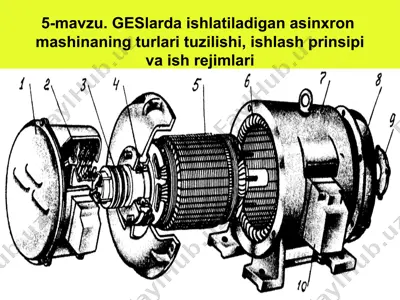 asinxron motor — PPTX