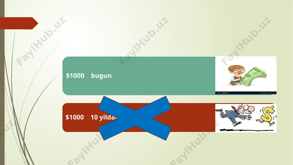 davom ettiramiz, va quyidagi natijaga erishamiz: $1000 * (1.10) * (1.10) * (1.10) = $1000 * = $1331 umumiy ko’rinishda pulning kelajakdagi qiymati formulasi future value of a cash flow bu ikki formula bir xil ma’noga ega: fv-kelajakdagi qiymat c-pul oqimi r- foiz stavksi n-davrlar soni formulaning boshqacharoq ko’rinishi: bu yerda pv-joriy qiymat, i – foiz stavkasi, n davrlar soni quyidagi grafikda $ 1000 ni 20 yil mobaynida, %10 dan oddiy va murakkab oshib borishi tasvirlangan 3-qoida. pul oqimini joriy qiymatga o’tkazish agar biz kapitalning o’sish surati %10 bo’lgan holata, bir yildan keyin $ 1000 ega bo’lishimiz uchun bugun qancha miqdorida investitsiya qilishimiz kerak degan savolga javob beramiz. $1000:1,1= $909.09 demak bir yil keyingi $ 1000 bugungi kundagi qiymatini topishimiz uchun (1+r) ga bo’ldik. kelajakdagi pul oqimining bugungi kundagi joriy qiymatini toppish diskontlash deb ham ataladi. r-diskontlash foiz stavkasi deb yuritiladi. misol: agar diskontlash foiz stavkasi (kapitalning o’sish foizi) yiliga …