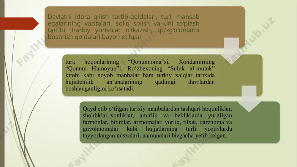 adabiyotlar ro‘yxati: hujjatchilik haqida - Page 4
