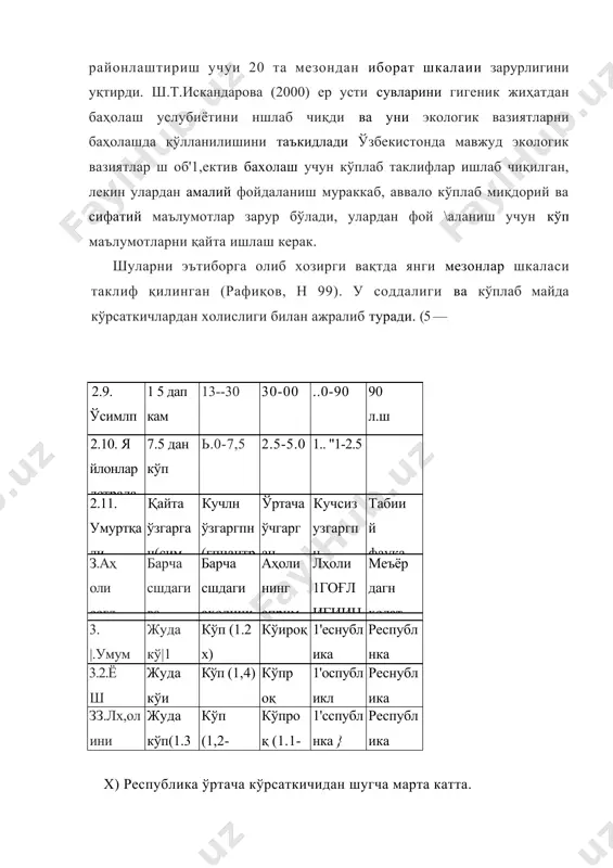 осфера ҳавосини, г.а.тинина ва б. (1998) сув сифатини баҳолашнинг янги мезонларини таклиф қилишган. р.м.разақов (2000) республика ҳудудининг экологик жиқатдан районлаштириш учуи 20 та мезондан иборат шкалаии зарурлигини уқтирди. ш.т.искандарова (2000) ер усти сувларини гигеник жиҳатдан баҳолаш услубиётини ншлаб чиқди ва уни экологик вазиятларни баҳолашда қўлланилишини таъкидлади ўзбекистонда мавжуд экологик вазиятлар ш об'1,ектив бахолаш учун кўплаб таклифлар ишлаб чиқилган, лекин улардан амалий фойдаланиш мураккаб, аввало кўплаб миқдорий ва сифатий маълумотлар зарур бўлади, улардан фой \аланиш учун кўп маълумотларни қайта ишлаш керак. шуларни эътиборга олиб хозирги вақтда янги мезонлар шкаласи таклиф қилинган (рафиқов, н 99). у соддалиги ва кўплаб майда кўрсаткичлардан холислиги билан ажралиб туради. (5 — | 2.9. ўсимлпк қоплами аҳволи (мл\су\л<>рлн |"а 1 5 дап кам 13--30 30-00 ..0-90 90 л.ш юқори 2.10. я йлонлар дстрадацияги (бузнлган яйловлар майдииинн кўпайни!к,%| 7.5 дан кўп ь.0-7,5 2.5-5.0 1.. "1-2.5 2.11. умуртқали ҳаивонлар фаушсинннг дҳволи қайта ўзгарган(сим антроп ва келтирилган турлар 50% дан …