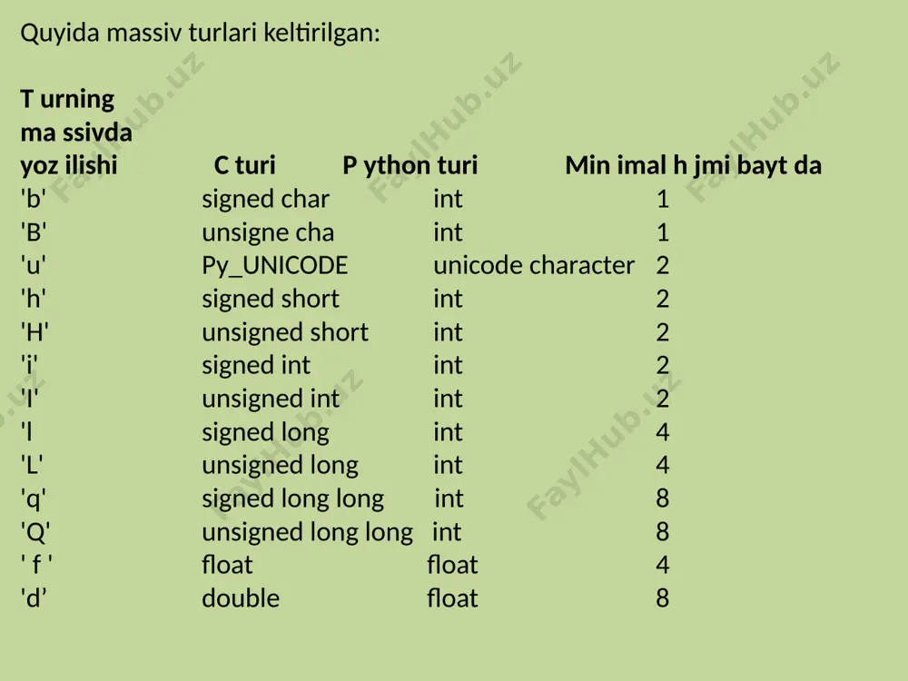 3, 4, 5]) array('i', [1, 2, 3, 4, 5, 6, 7, 8, 9]) array('i', [1, 2, 3, 4, 5, 6, 7, 8, 9, 44, 55, 66]) sikldan foydalanib, massiv elementlariga indekslar orqali murojaat qilish mumkin: 2-misol. #include using namespace std; int main() { int numbers[4] = {1,2,3,4}; int size = sizeof(numbers)/sizeof(numbers[0]); for(int i=0; i 0 shart bajarilsa s=s+a[i], kn=kn+1 yig‘indi xisoblanishi kerak. ushbu yig‘indini hisoblash tugagandan keyin s=s/kn hisoblanadi, ya’ni musbat elementlar yig‘indisi musbat elementlar soniga bo‘linadi. agar kn=0 bo‘lsa, massivning musbat elementlari mavjud emas. #include using namespace std; int main() { int i,k,kn,t; float s; cout >k; float a[k]; s=0; kn=0; cout >a[i]; for (i=1;i 0) {s=s+a[i]; kn=kn+1; } if (kn==0){ cout bmax shart tekshiriladi, agar bu shart bajarilsa bmax=bi, va imax=i almashtirishlar bajariladi. n=5 b=[0]*n for i in range(n): print("b[",i,"]=") b[i]=int(input()) max=b[0] for i in range(n): if max<b[i]: max=b[i] imax=i print("imax=",imax,"\tmax=",max) from random import randint n=5 a=[0]*n for …