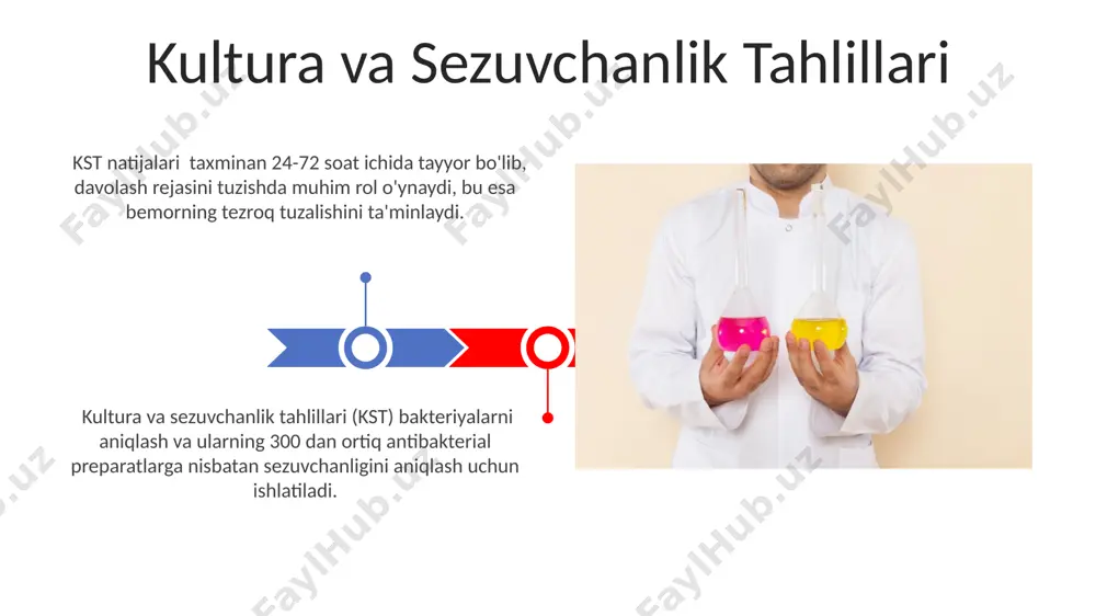 zamonaviy mikrobiologik texnologiyalar - Page 3