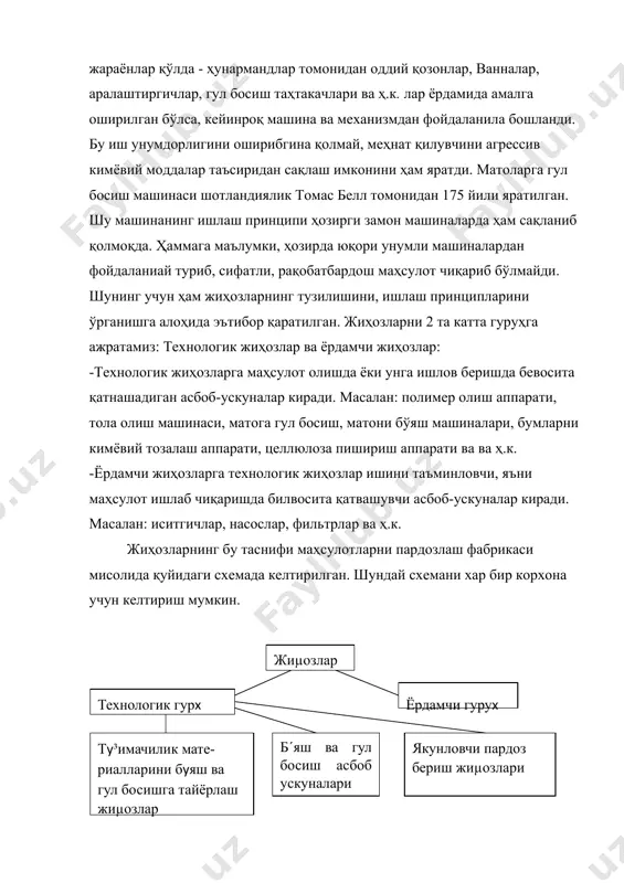 fugalvaya mashina» 250 mm - ishchi organlar orasidagi masofa, i - «isko'sstvenniy» tola uchun, 7 - mashina modelining tartib raqami. zva-2 - «zavarnoy -varochniy apparat», 2 - ikkita mato arqoniga alohida ishlov berish uchun 2 ta kamerasi bor. bu usulda mashina va apparatlarni markalash rossiyada (va sobiq sssr da) ishlab chiqarilgan va chiqarilayotgan jihozlarga oid. boshqa mamlakatlarda har bir firma o'z jihoziga o'zi belgi beradi. mashinaning texnik pasport. texnik pasport har bir mashina va apparatning asosiy hujjati hisoblanadi. unda quyidagi ma'lumotlar keltiriladi: -mashina, apparatni tayyorlagan zavod nomi, yili; -bajariladigan texnologik jarayonni qisqacha tushuntirilishi; - ishlash printsipi va tuzilishi; -ehtiyot qismlari ro'yxati: -yurituvchining kinematik sxemasi va uning hisobiga misol; -moylash sxemasi; -elektr sxemasi; -mashinani ekepluatatsiya qilishdagi asosiy texnik xavfsizligi qoidalari; -mashinani montaj qilish tartibi va sxemasi; -texnik xarakteristikasi. adabiyotlar: 1. sh.r. marasulov « paxta va kimyoviy tolalarni yigirish» i - ³ism. toshkent 1979 yil. 2. sh.r. marasulov « paxta va kimyoviy …
