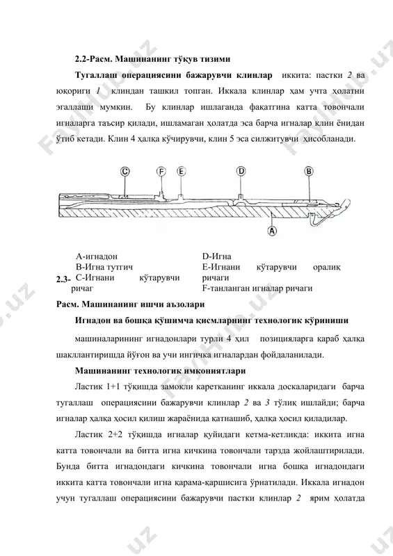 ш мумкин. фанг тўқимасини тўқишда ташламалар навбатма-навбат олд ва орқа томон игнадонларидаги игналарда ҳосил бўлади, бунинг учун тугаллаш операциясини бажарувчи юқоридаги клин 1 навбатма-навбат ишлатилмайди, каретка бир марта юришида олдинги игнадонларда, кейинги юришида-орқадаги игнадонларда клин 1 тўқиш жараёнида иштироқ этмайди. шунингдек, барча игналарда ёки фақатгина кичкина товончали игналарда битта ёки бир неча ташламаларни ҳосил қилган ҳолда, фанг тўқимасини олиш мумкин. автоматда тўртта ип юритгич мавжудлиги туфайли, ипларни турли кетма-кетликда алмаштирган ҳолда, тўрт ҳил рангли кўндаланг йўлли трикотаж ишлаб чиқариш мумкин. image1.jpeg image2.jpeg image3.jpeg image4.png