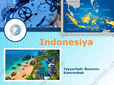 indonesiya geografiyasi — PPTX
