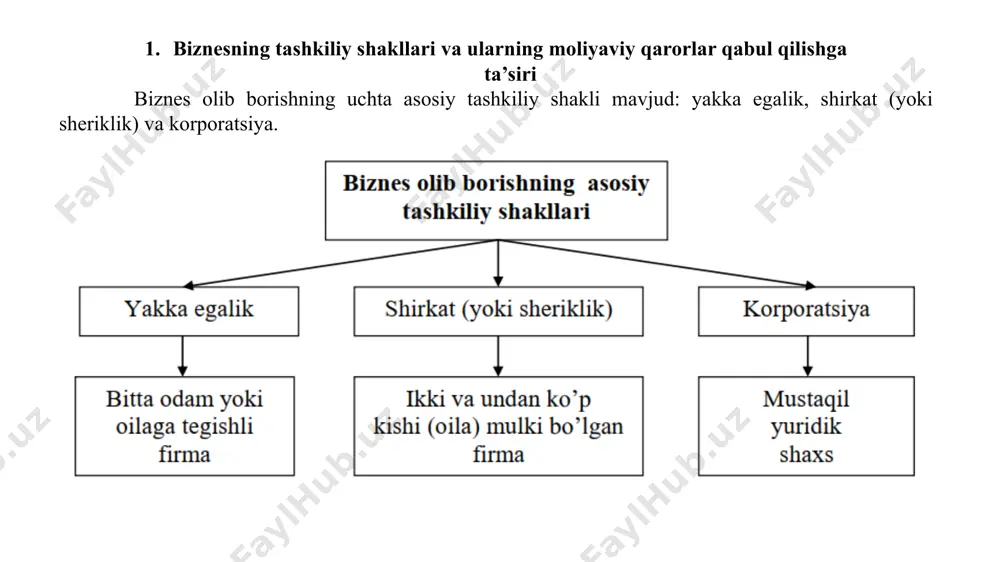 aniyani boshqarishni menejment bo‘yicha mutaxassislarga topshirishlariga beshta asosiy sabab bor. birinchidan, o‘z kasbini puxta egallagan professional menejerlarni topish unchalik murakkab ish emas. shu bilan birga, ular firmani boshqarish uchun korxona egalariga qaraganda yaxshi tayyorgarlik ko‘rgan, ko‘proq tajribaga ega bo‘lishi va, shunchaki, yaxshi insoniy fazilatlar sohibi bo‘lishlari ham mumkin. kompaniyani o‘zi boshqaradigan mulk egasi nafaqat biznesni yuritish uchun zarur bo‘lgan moliyaviy resurslarga, balki boshqaruvchi iqtidoriga ham ega bo‘lishi kerak. kompaniya mulkiga egalik huquqini uni boshqarishdan ayirganda esa tabiatda kam uchraydigan bunaqangi mushtaraklik talab etilmaydi. ikkinchidan, biznesda samaradorlikka erishish yoki foyda ko‘rish uchun, ko‘pincha, bir necha uy xo‘jaliklarining resurslarini birlashtirish kerak bo‘ladi. masalan, kam budjetli bo‘lsada, bitta film yaratishga millionlab mablag‘ sarflanadi, to‘liq metrajli film esa bir necha o‘n va hatto yuzlab million dollarga tushadi. bunday vaziyatda ishlab chiqarishning iqtisodiy samarali ko‘lamini ta’minlash maqsadida bir necha mulkdorlarni birlashtiradigantuzilma talab etiladi va qizig‘i shundaki, ularning ko‘pchiligi bunday biznesni boshqarishda bevosita ishtirok etmaydi. uchinchidan, …
