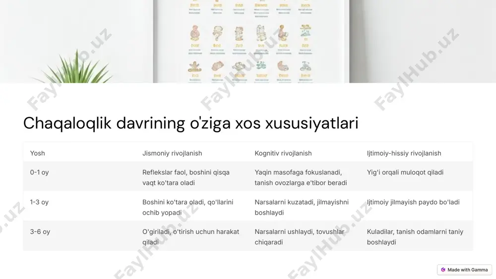 chaqaloqlik - Page 5