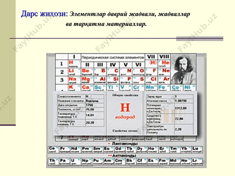 и билан парчалана бошлайди. nh4oh → nh3 + h2o шунинг учун аммоний тузига ишқор таъсир эттирилганда аммоний гидрооксид ҳосил бўлиши туфайли аммиакнинг ўткир ҳиди чиқади. бу аммоний тузларини билиб олишнинг энг осон усулидир. лабораторияда аммиак олиш ҳам худди анашундай реакцияларга асосланади. агар юқоридаги охирги реакция тенгламасини умумаштириб ёзсак, у қуйидагича кўринишда бўлади. 2nh4cl + ca(oh)2 → 2nh3↑ + 2h2o + cacl2 бу реакцияда қиздириш натижасида аммиакнинг ажралиши тезлашади. кўпчилик аммоний тузлар, азотли ўғитлар, портловчи моддалар сифатида аммоний карбонат озиқ-овқат саноатида хамирни кўпчитишда, амоний хлорид газламаларга гул босишда, бўёқ ишлаб чиқаришда, металларни кавшарлашда ва бошқаларда ишлатилади. мустаҳкамлаш учун саволлар: азот молекуласидаги атомларнинг боғланиш табиатини тушунтириб беринг. ер қобиғида азот неча фоизни ташкил қилади? азот гуруҳчасидаги элементларни хоссаларидаги ўхшашлик ва фарқларни тушунтириб беринг. дарсни якунлаш.  баҳолаш ва изоҳлаш.  уйга вазифа бериш. уйга вазифа мавзуни ўқиб конспеклаштириш.