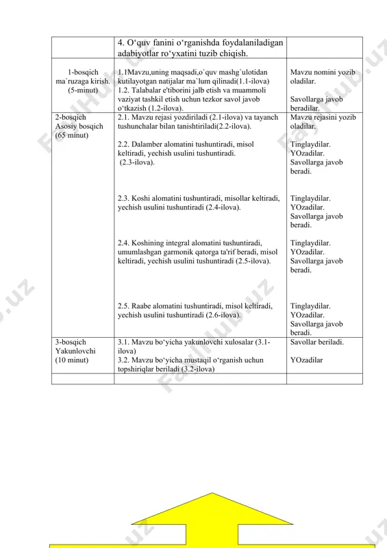 lomatini tushuntiradi, misol keltiradi, уechish usulini tushuntiradi. (2.3-ilova). 2.3. koshi alomatini tushuntiradi, misollar keltiradi, уechish usulini tushuntiradi (2.4-ilova). 2.4. koshining integral alomatini tushuntiradi, umumlashgan garmonik qatorga ta'rif beradi, misol keltiradi, уechish usulini tushuntiradi (2.5-ilova). 2.5. raabe alomatini tushuntiradi, misol keltiradi, уechish usulini tushuntiradi (2.6-ilova). mavzu rejasini yozib oladilar. tinglaydilar. yozadilar. savollarga javob beradi. tinglaydilar. yozadilar. savollarga javob beradi. tinglaydilar. yozadilar. savollarga javob beradi. tinglaydilar. yozadilar. savollarga javob beradi. 3-bosqich yakunlovchi (10 minut) 3.1. mavzu bo‘yicha yakunlovchi xulosalar (3.1-ilova) 3.2. mavzu bo‘yicha mustaqil o‘rganish uchun topshiriqlar beriladi (3.2-ilova) savollar beriladi. yozadilar ( adabiyotlar ro ‘ yxati азларов т., мансуров х. , математик анализ , t.: «ўқитувчи». 1 т: 1994 й. 315 б. азларов т., мансуров х. , математик анализ , t.: «ўқитувчи». 2 т: 1995 й. 336 б. аюпов ш.а., бердиқулов м.а. , функциялар назарияси , т.: “ўажбнт” маркази, 2004 й. 148 б. turgunbayev r.,matematikanaliz. 2-qism,t.tdpu, 2008 y. jo‘raev t. va …