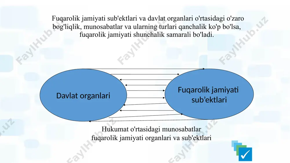 davlat xizmatlari ko‘rsatish tartibini takomillashtirish chora-tadbirlari to‘g‘risida -o‘zbekiston respublikasi prezidentining “ raqamli iqtisodiyot va elektron hukumatni keng joriy etish chora-tadbirlari to‘g‘risida”gi 2020 yil 28-apreldagi pq-4699-son qarori 11 elektron hukumat tushunchasi “elektron hukumat to‘g‘risida”gi qonunning qabul qilinishi bilan mamlakatimizda “elektron hukumat” tizimini joriy etish va rivojlantirishning huquqiy asoslari yaratildi, aholi hamda tadbirkorlik sub’ektlari uchun davlat xizmatlari sifati va ulardan foydalanish qulayliklari oshdi, fuqarolarga uyi yoki ishxonasidan turib, elektron shaklda murojaat qilish, ma’lumotnoma hamda boshqa hujjatlarni olish yoki tadbirkorlik faoliyatini tashkil etish imkoniyatini beradigan interaktiv xizmatlar ko‘rsatilishini ta’minlandi. davlat organlari faoliyatining samaradorligini, tezkorligini va shaffofligini ta’minlash, aholi va tadbirkorlik subyektlari bilan axborot almashishni ta’minlashning qo‘shimcha mexanizmlarini yaratish aktni joriy qilish va internetni rivojlantirish yordamida davlat xizmatlarini ko'rsatish idoralararo elektron hujjat aylanishi tizimini yaratish o‘z zimmasiga yuklatilgan vazifalar doirasida davlat organlarining ma’lumotlar bazalarini, yagona interaktiv davlat xizmatlari portalini va elektron davlat xizmatlarining yagona reyestrini shakllantirish normativ-huquqiy bazani shakllantirish elektron hukumat vazifalari davlat va …