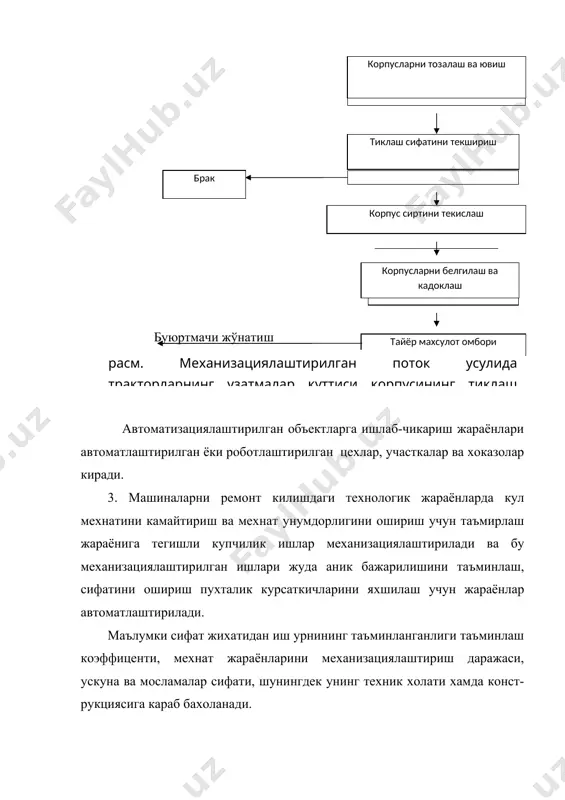 нт: 2003 й.-115б 8. справочник технолога машиностроителя../ под редакцией р.к. мирзорякова и др. -м.: машиностроене, 1985г.том 1-451с. и 2-423с тиклашга кабул килиш ювиш брак нуксонлаш синган шпилкаларни ва штифларни чикариш ёрикларни пайвандлаш резбали тешикларни тиклаш узатмаларни кушиш валик ости тешикларини тиклаш урнатиш халкаларини остини йуниш. урнатиш халкаларини тайёрлаш урнатиш халкаларини сиртини йуниш халкаларни урнатиш ва тешиклари йуниш корпусларни тозалаш ва ювиш тиклаш сифатини текшириш брак корпус сиртини текислаш корпусларни белгилаш ва кадоклаш тайёр махсулот омбори расм. механизациялаштирилган поток усулида тракторларнинг узатмалар куттиси корпусининг тиклаш технологик схемаси.