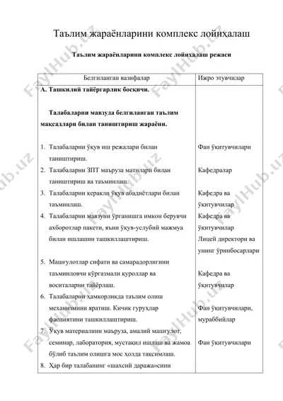 таълим жараёнларини комплекс лойиҳалаш — DOC