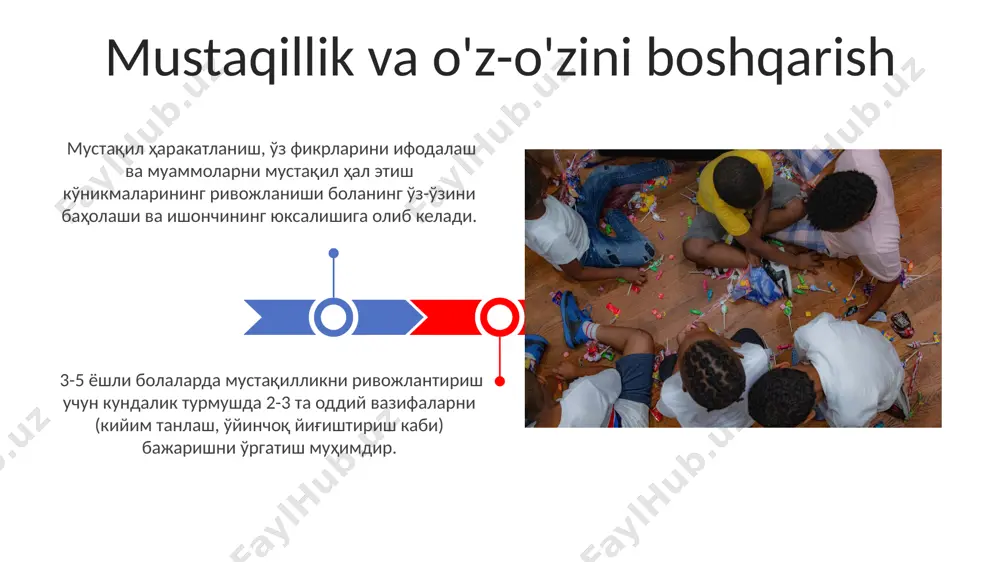 ilk va maktabgacha bolalarning ijtimoiy rivojlanishi va talablari - Page 3